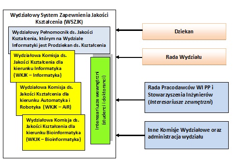 WSZJK